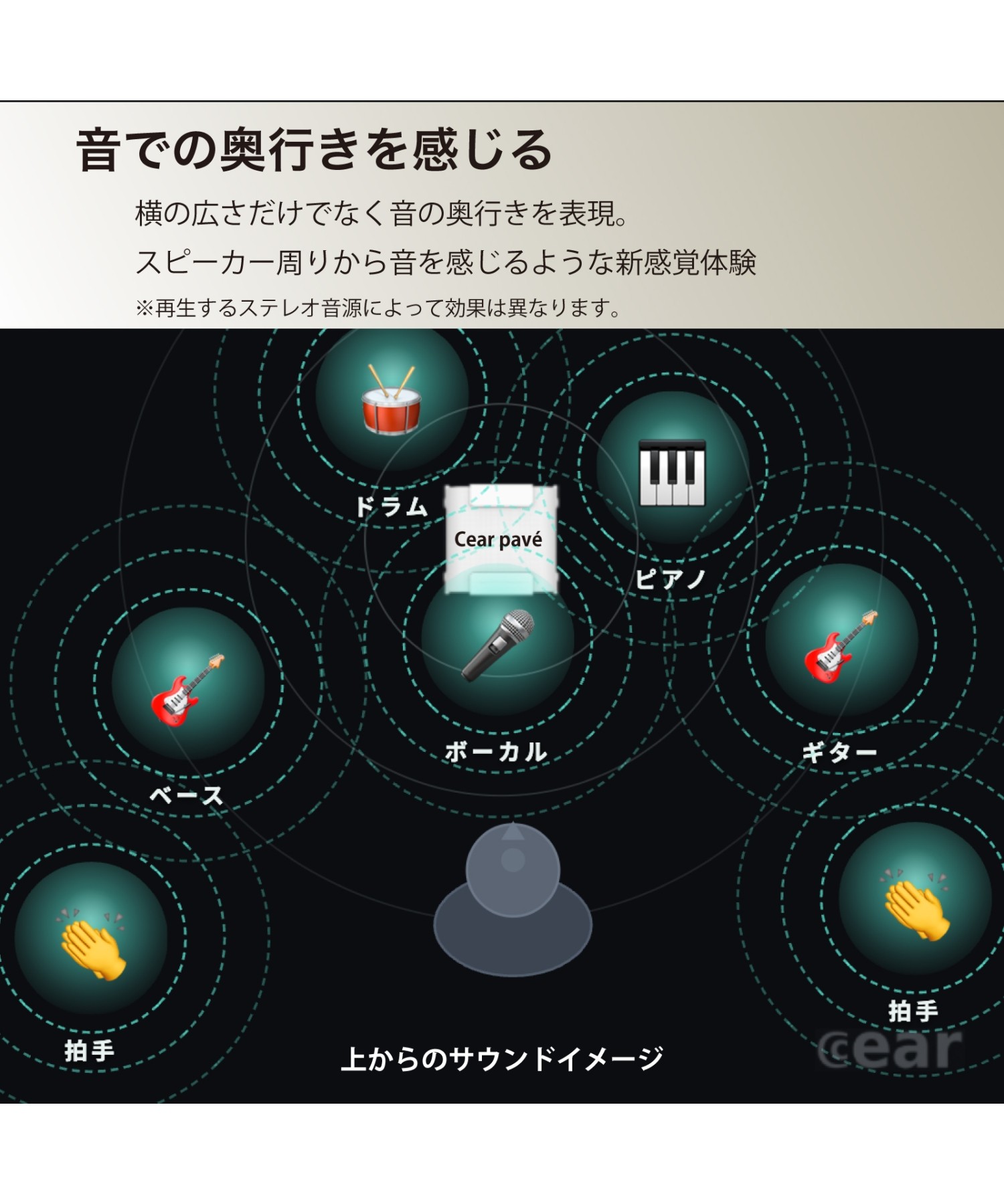 Cear pave BTスピーカー