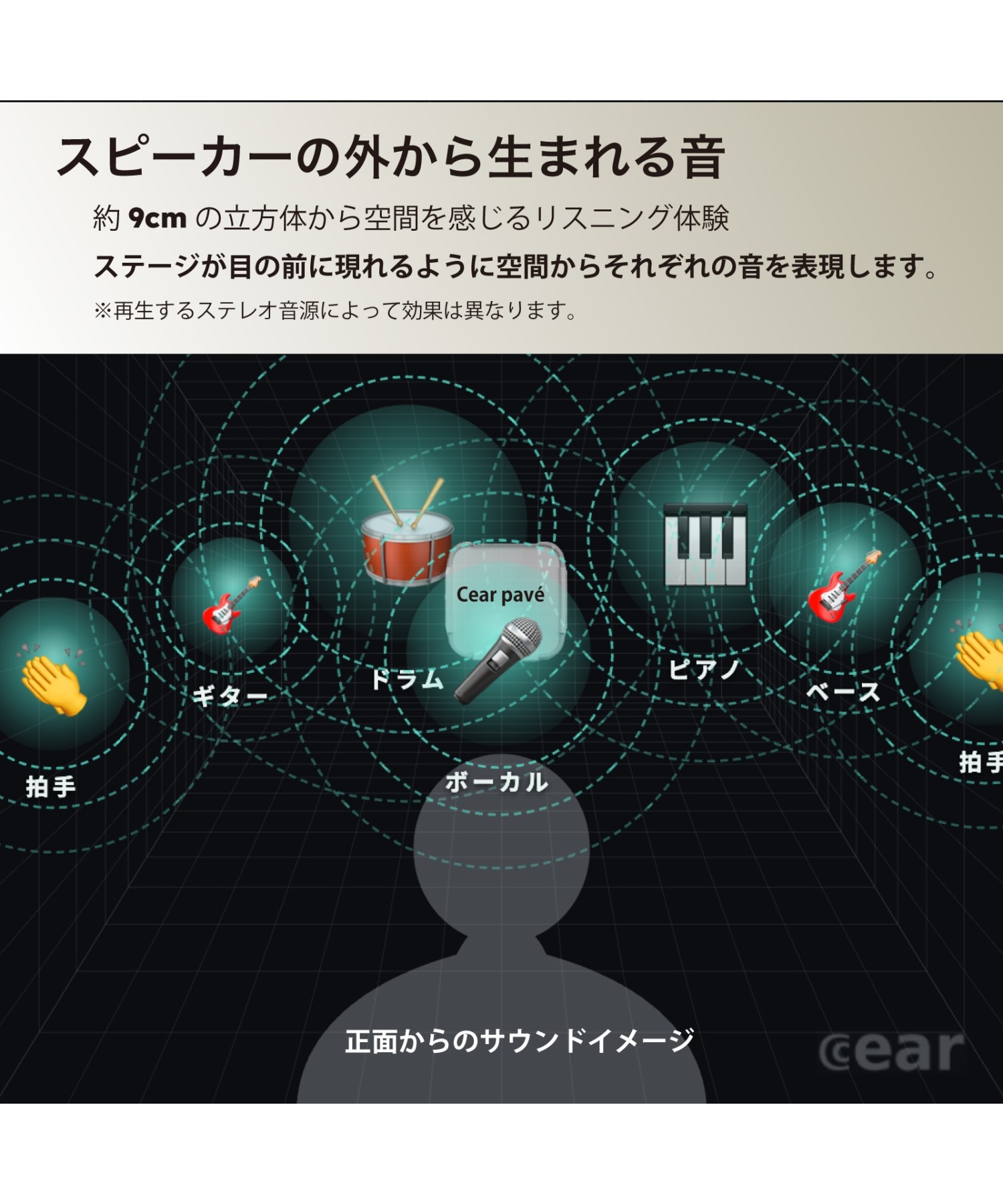 Cear pave BTスピーカー