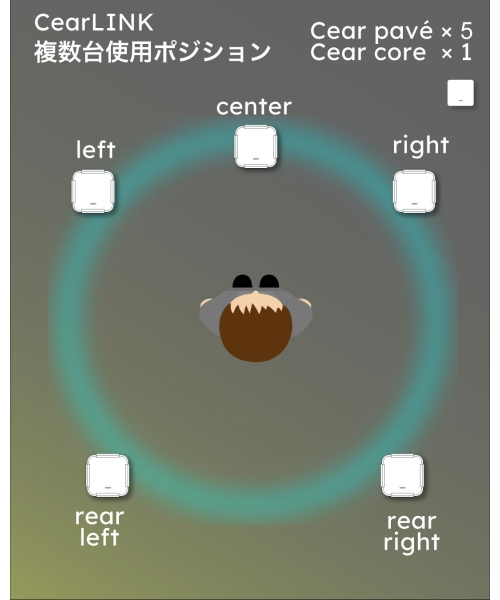 Cear core トランスミッター　ブラック 手のひらサイズの立体音響スピーカー「シーイヤーパヴェ」が一般