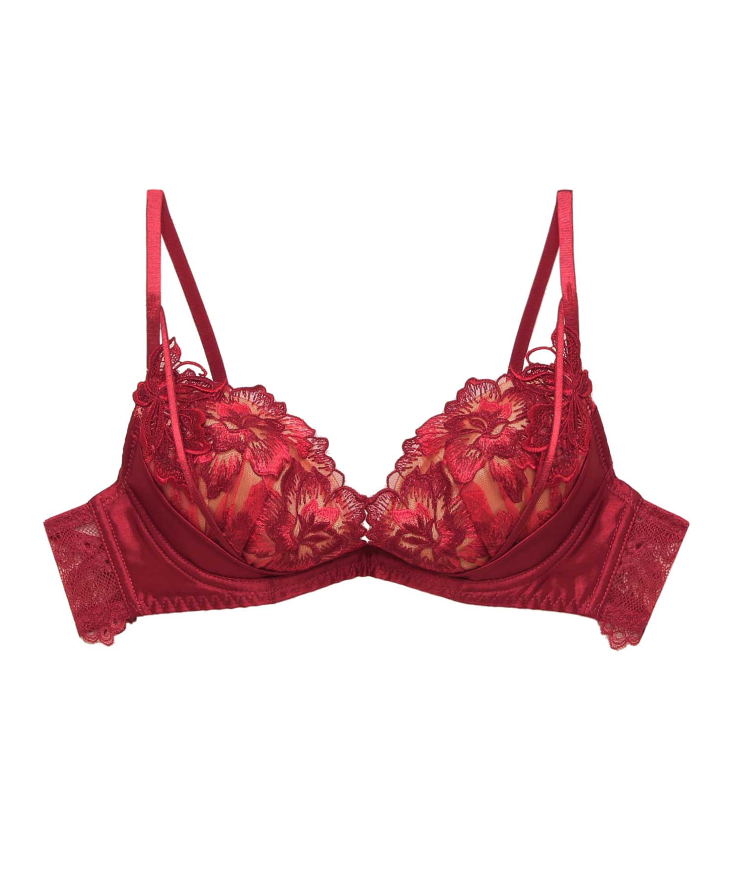 カレナ シンクアップ ブラ